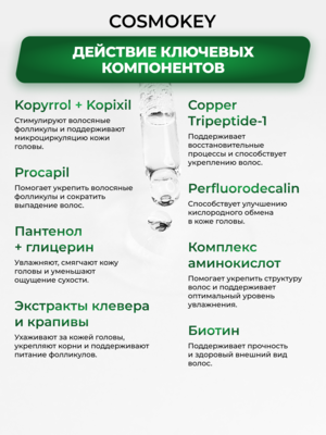 Лосьон для роста волос Трикапил 25%, САМЫЙ МОЩНЫЙ в линейке Tricapil 10 Купить Лосьон для роста волос Трикапил 25%, САМЫЙ МОЩНЫЙ в линейке Tricapil фото 10