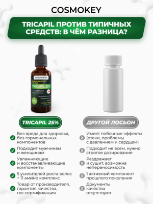 Лосьон для роста волос Трикапил 25%, САМЫЙ МОЩНЫЙ в линейке Tricapil 5 Купить Лосьон для роста волос Трикапил 25%, САМЫЙ МОЩНЫЙ в линейке Tricapil фото 5
