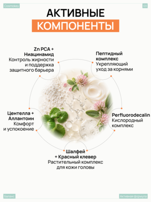 Купить Шампунь Баланс с пептидами и кислородным комплексом для кожи головы и волос Cosmokey , 250 мл фото 3