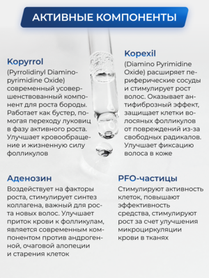 Cosmokey Tricapil FOR BEARD 5% Лосьон - активатор роста бороды, 50 мл 8 Купить Cosmokey Tricapil FOR BEARD 5% Лосьон - активатор роста бороды, 50 мл фото 8