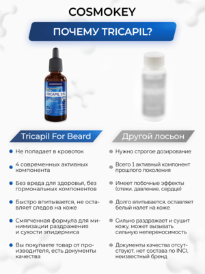 Cosmokey Tricapil FOR BEARD 5% Лосьон - активатор роста бороды, 50 мл 9 Купить Cosmokey Tricapil FOR BEARD 5% Лосьон - активатор роста бороды, 50 мл фото 9