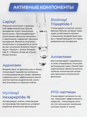 Купить Cosmokey Tricapil 5% Лосьон - активатор роста волос с тройным пептидным комплексом, 50 мл фото 6