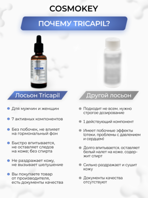 Купить Cosmokey Tricapil 5% Лосьон - активатор роста волос с тройным пептидным комплексом, 50 мл фото 9