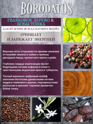 Borodatos Парфюмированный дезодорант-антиперспирант роликовый, Гваяковое дерево & Бобы Тонка, 50 мл 1 Купить Borodatos Парфюмированный дезодорант-антиперспирант роликовый, Гваяковое дерево & Бобы Тонка, 50 мл фото 1