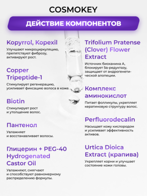 Купить Cosmokey Tricapil 15% Лосьон - активатор роста волос фото 7