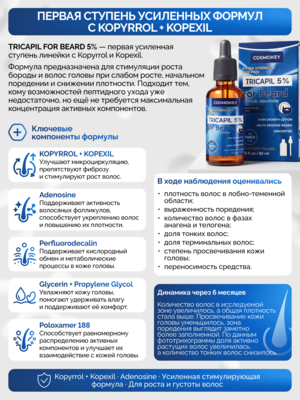 Лосьон для роста и укрепления волос Tricapil 5% for Beard, 6 флаконов 4 Купить Лосьон для роста и укрепления волос Tricapil 5% for Beard, 6 флаконов фото 4