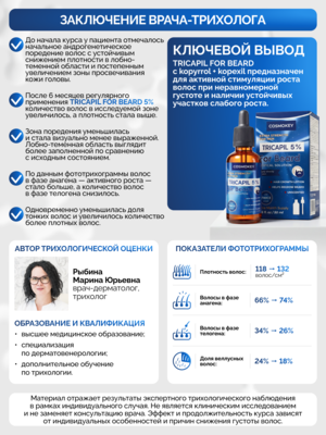 Лосьон для роста и укрепления волос Tricapil 5% for Beard, 6 флаконов 3 Купить Лосьон для роста и укрепления волос Tricapil 5% for Beard, 6 флаконов фото 3