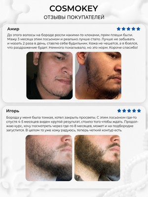 Лосьон для роста и укрепления волос Tricapil 5% for Beard