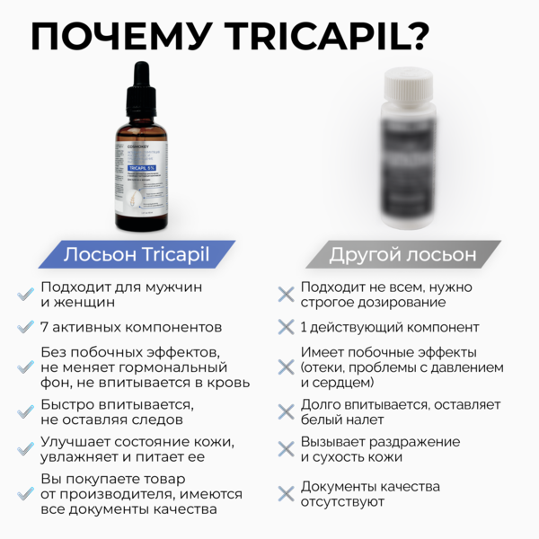 Купить Cosmokey Tricapil 5% Лосьон - активатор роста волос с тройным пептидным комплексом, 50 мл фото 8