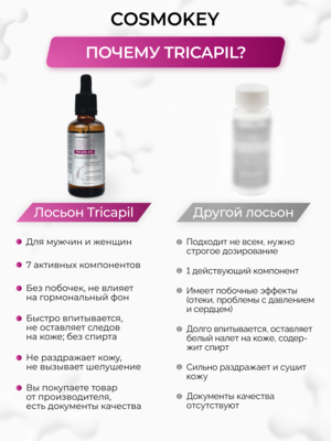 Cosmokey Tricapil 5% SOFT+ Лосьон - активатор роста волос для чувствительной кожи головы, 50 мл, набор 3 уп. 7 Купить Cosmokey Tricapil 5% SOFT+ Лосьон - активатор роста волос для чувствительной кожи головы, 50 мл, набор 3 уп. фото 7
