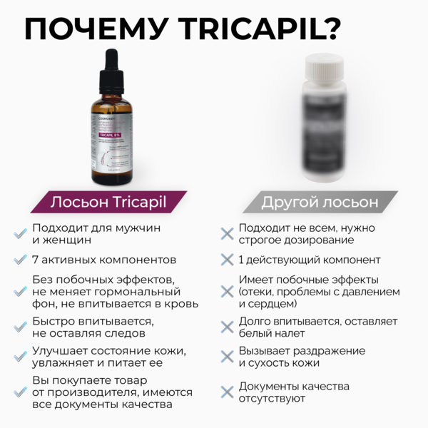 Купить Cosmokey Tricapil 5% SOFT+ Лосьон - активатор роста волос для чувствительной кожи головы, 50 мл фото 10