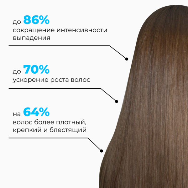 Купить Cosmokey / Космокей Шампунь с пептидами для стимуляции роста волос, 150 мл фото 2