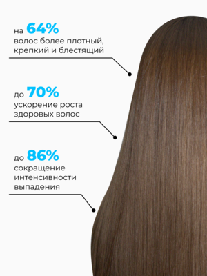 Cosmokey / Космокей Шампунь с пептидами для стимуляции роста волос, 250 мл 4 Купить Cosmokey / Космокей Шампунь с пептидами для стимуляции роста волос, 250 мл фото 4