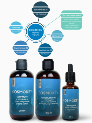 Cosmokey / Космокей Шампунь с пептидами для стимуляции роста волос, 250 мл 13 Купить Cosmokey / Космокей Шампунь с пептидами для стимуляции роста волос, 250 мл фото 13