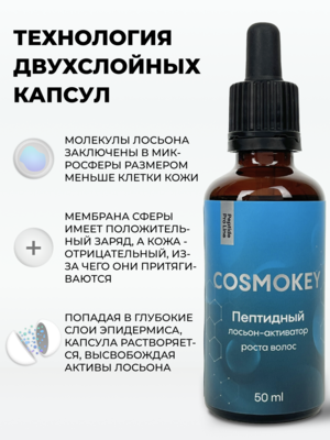 Cosmokey / Космокей Пептидный лосьон - активатор роста волос Peptide Pro Line, 50 мл 3 Купить Cosmokey / Космокей Пептидный лосьон - активатор роста волос Peptide Pro Line, 50 мл фото 3