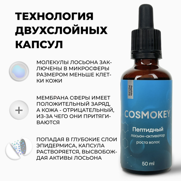 Купить Cosmokey / Космокей Пептидный лосьон - активатор роста волос Peptide Pro Line, 50 мл фото 3