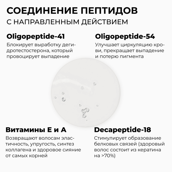 Купить Cosmokey / Космокей Пептидный лосьон - активатор роста волос Peptide Pro Line, 50 мл фото 5