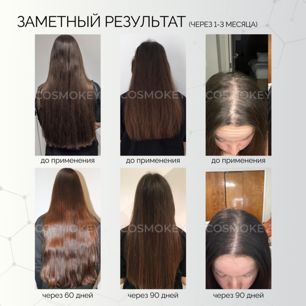 Купить Cosmokey / Космокей Пептидный лосьон - активатор роста волос Peptide Pro Line, 50 мл фото 2