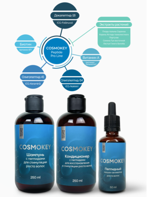 Cosmokey / Космокей Набор для стимуляции роста волос с пептидами, шампунь + кондиционер + лосьон 16 Купить Cosmokey / Космокей Набор для стимуляции роста волос с пептидами, шампунь + кондиционер + лосьон фото 16