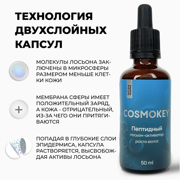 Купить Cosmokey / Космокей Набор для стимуляции роста волос с пептидами, шампунь + кондиционер + лосьон фото 6