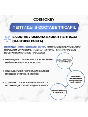 Cosmokey Tricapil 5% Лосьон - активатор роста волос с тройным пептидным комплексом, 50 мл + мезороллер 4 Купить Cosmokey Tricapil 5% Лосьон - активатор роста волос с тройным пептидным комплексом, 50 мл + мезороллер фото 4