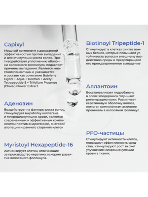 Cosmokey Tricapil 5% Лосьон - активатор роста волос с тройным пептидным комплексом, 50 мл + мезороллер 8 Купить Cosmokey Tricapil 5% Лосьон - активатор роста волос с тройным пептидным комплексом, 50 мл + мезороллер фото 8