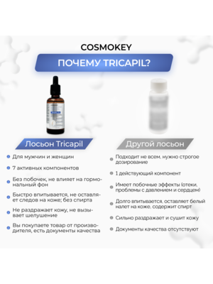 Cosmokey Tricapil 5% Лосьон - активатор роста волос с тройным пептидным комплексом, 50 мл + мезороллер 5 Купить Cosmokey Tricapil 5% Лосьон - активатор роста волос с тройным пептидным комплексом, 50 мл + мезороллер фото 5