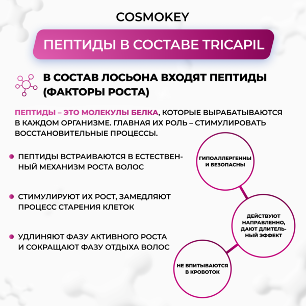 Купить Cosmokey Tricapil 5% SOFT+ Лосьон - активатор роста волос для чувствительной кожи головы, 50 мл + мезороллер фото 4