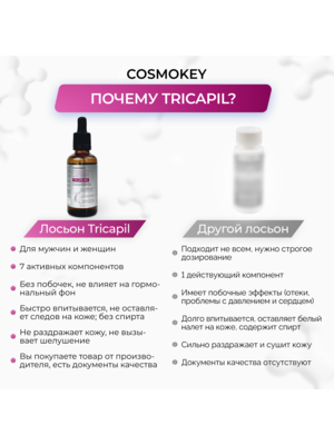 Cosmokey Tricapil 5% SOFT+ Лосьон - активатор роста волос для чувствительной кожи головы, 50 мл + мезороллер 7 Купить Cosmokey Tricapil 5% SOFT+ Лосьон - активатор роста волос для чувствительной кожи головы, 50 мл + мезороллер фото 7