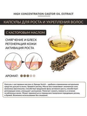 Купить Sevich Капсулы с касторовым маслом для роста и укрепления волос, ресниц и бровей, 30 шт фото 1