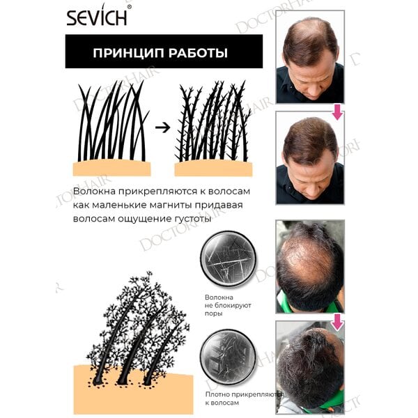Купить Загуститель для волос Sevich (черный), 25 гр фото 5